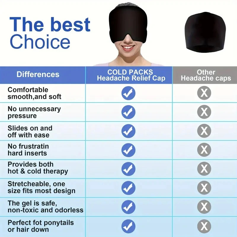 Migraine Relief Gel Cap